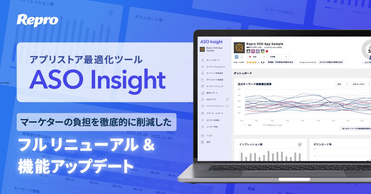 Reproのアプリストア最適化ツール「ASO Insight」がフルリニューアル！のサブ画像1