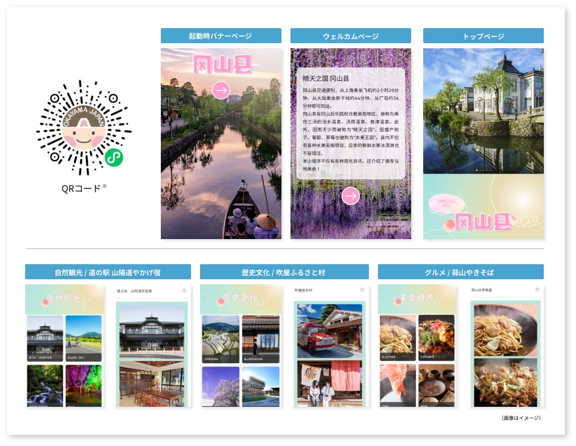岡山県公式WeChatミニプログラムを開設　～岡山県の観光情報を中国に発信します！～のサブ画像1