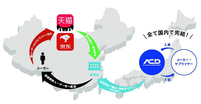 株式会社ACD、中国最大の商戦「ダブルイレブン」でトップ20の中に12商品がランクイン*　1位*の日本盛は16,000本販売　全日空海外旗艦店の全体売上金額145%達成ものサブ画像3