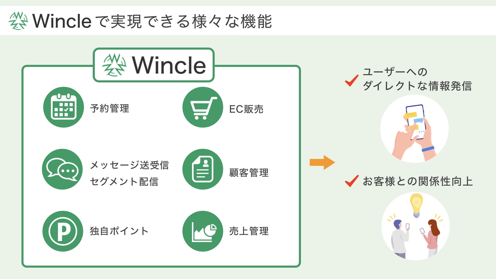 LINE公式アカウントのマーケティングツール「Wincle」のEC機能をアップデート。物販事業をとても便利に簡単に！のサブ画像2