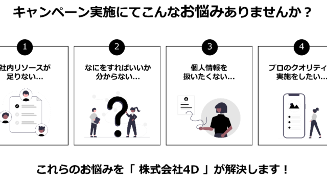 株式会社4D、ソーシャルメディアに特化した0円からはじめられるキャンペーンパッケージサービスを開始のメイン画像