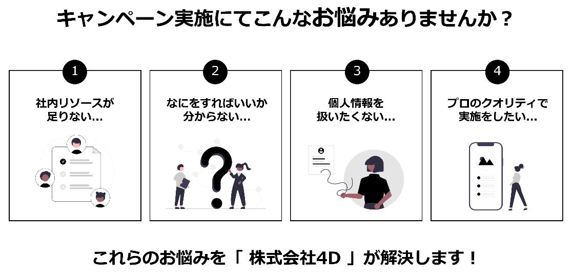 株式会社4D、ソーシャルメディアに特化した0円からはじめられるキャンペーンパッケージサービスを開始のサブ画像1