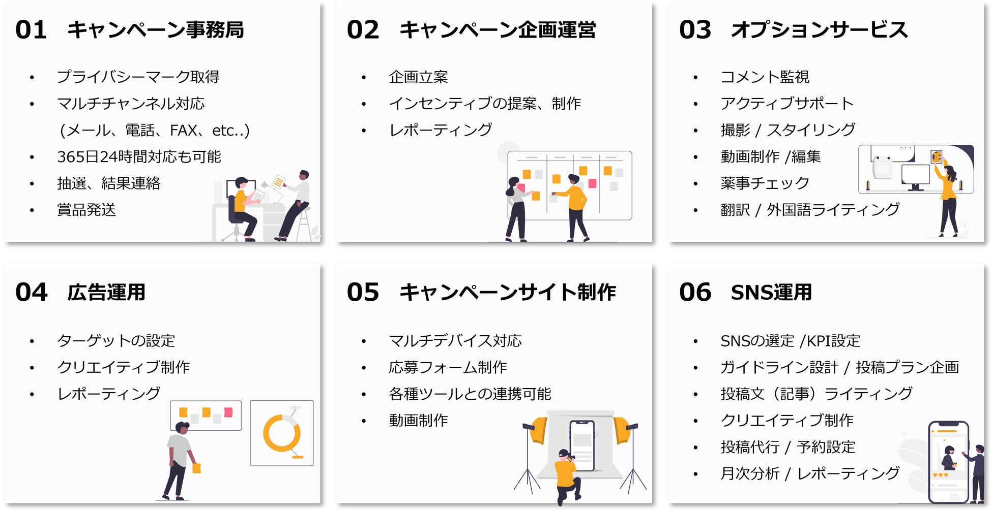 株式会社4D、ソーシャルメディアに特化した0円からはじめられるキャンペーンパッケージサービスを開始のサブ画像3