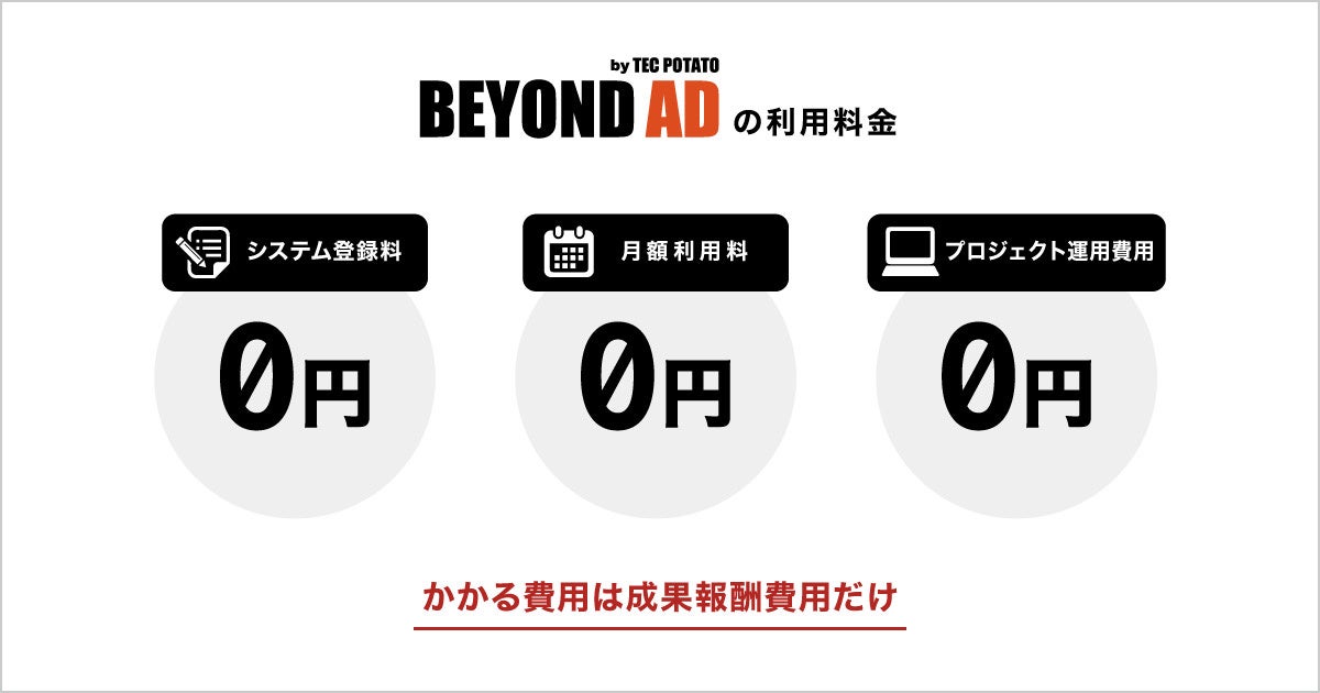 獲得件数400倍、持続可能なアフィリエイトサービス「BEYOND AD」を提供開始のサブ画像3_BEYOND ADの利用料金
