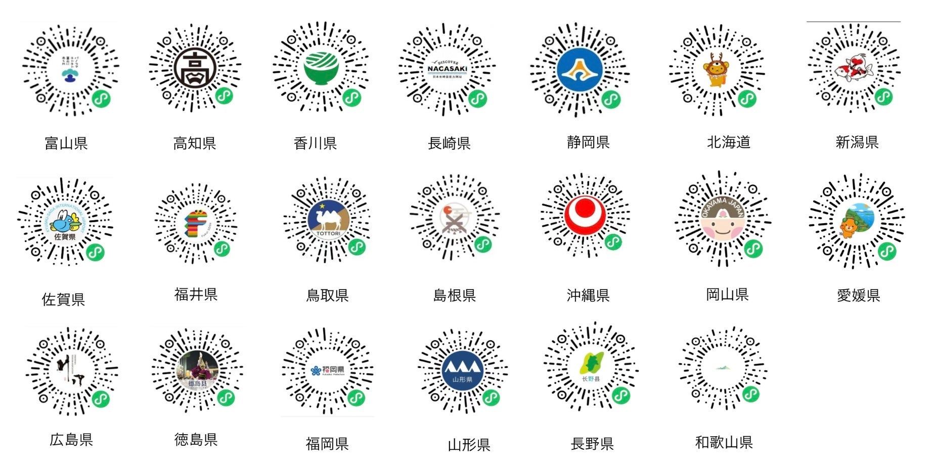 ANAホールディングスが出資するACD、過半数を超える26の都道府県で「WeChatミニプログラム」開発決定のサブ画像2
