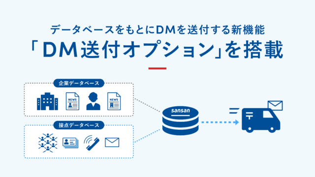 営業DXサービス「Sansan」に新機能「DM送付オプション」を搭載のメイン画像