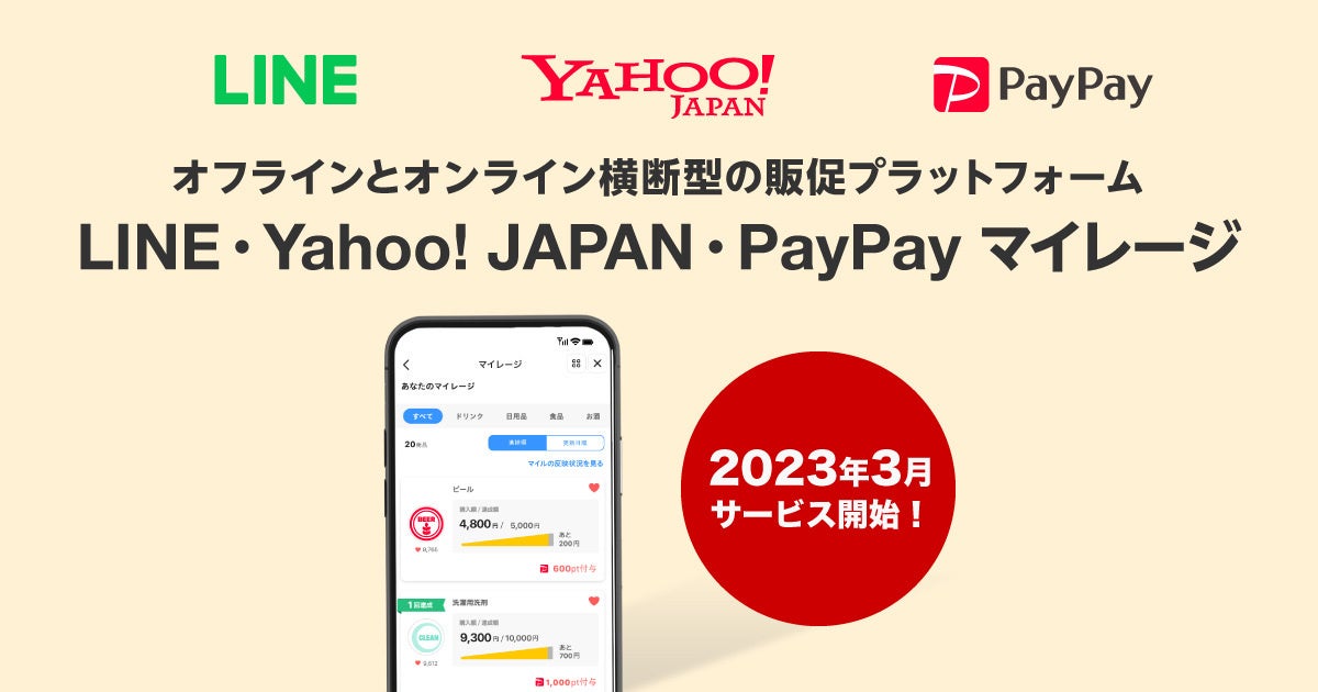 オフラインとオンラインを横断したマイレージ型の販促プラットフォーム「LINE・Yahoo! JAPAN・PayPay マイレージ」を来春提供開始のサブ画像1