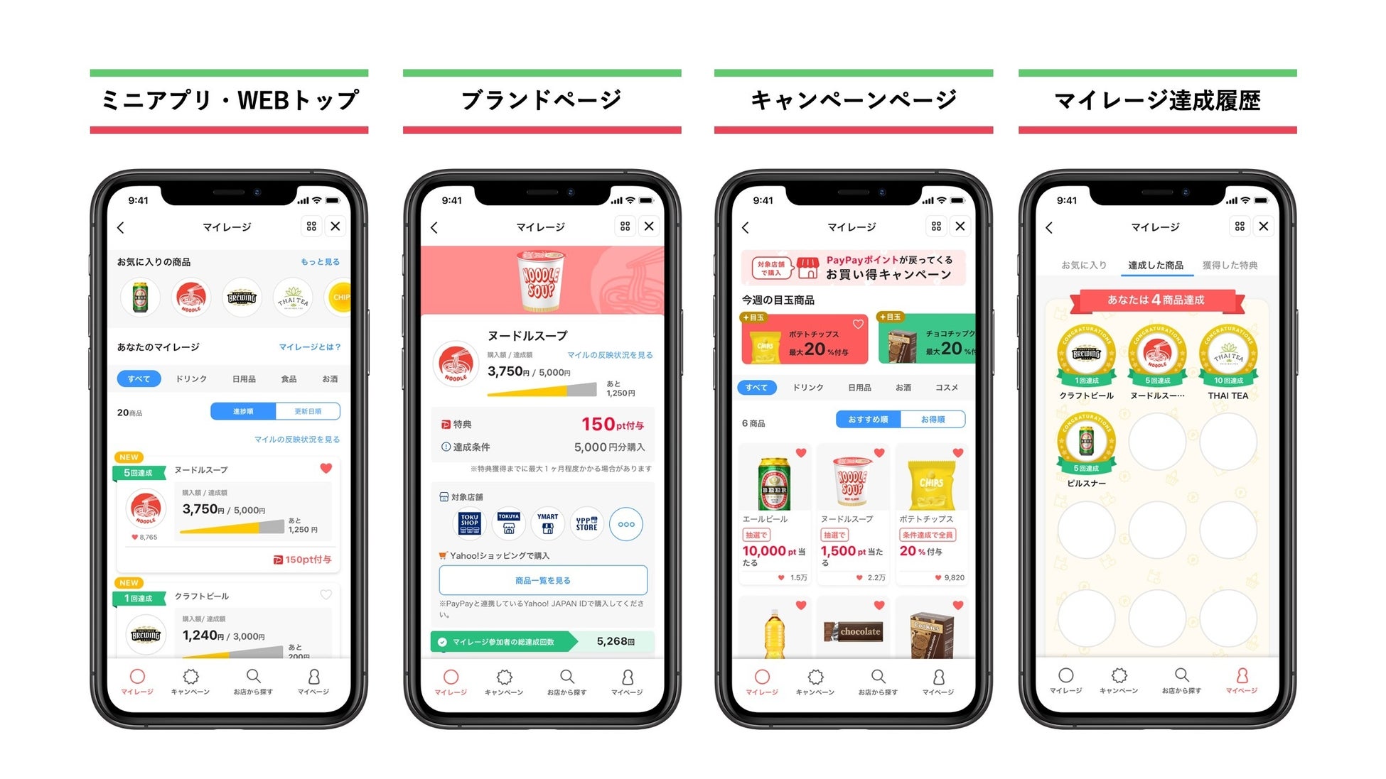 オフラインとオンラインを横断したマイレージ型の販促プラットフォーム「LINE・Yahoo! JAPAN・PayPay マイレージ」を来春提供開始のサブ画像3
