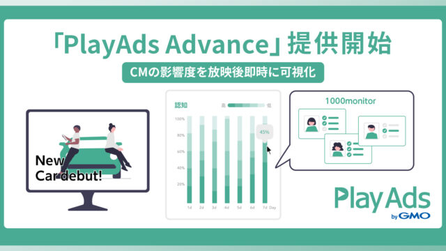 特許取得済みCM動画検証ツール「PlayAds byGMO」が「PlayAds Advance」を提供開始【GMOプレイアド】のメイン画像