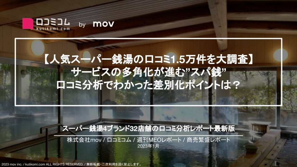 【極楽湯/湯楽の里 喜楽里/おふろの王様/コロナの湯】1.5万件の口コミ分析でわかったスーパー銭湯の差別化ポイントとは？#週刊MEOレポートのサブ画像1