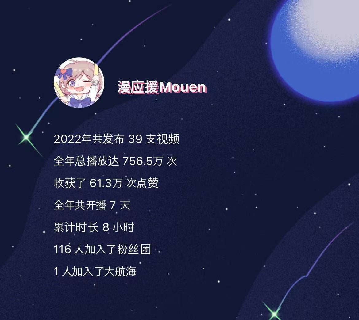 中国最大のSNS・WeChat「2022年優秀ライバー/クリエイター」を「青山246放送部」が受賞 年間約200回のライブを実施し、800万回以上のいいねを獲得！のサブ画像5