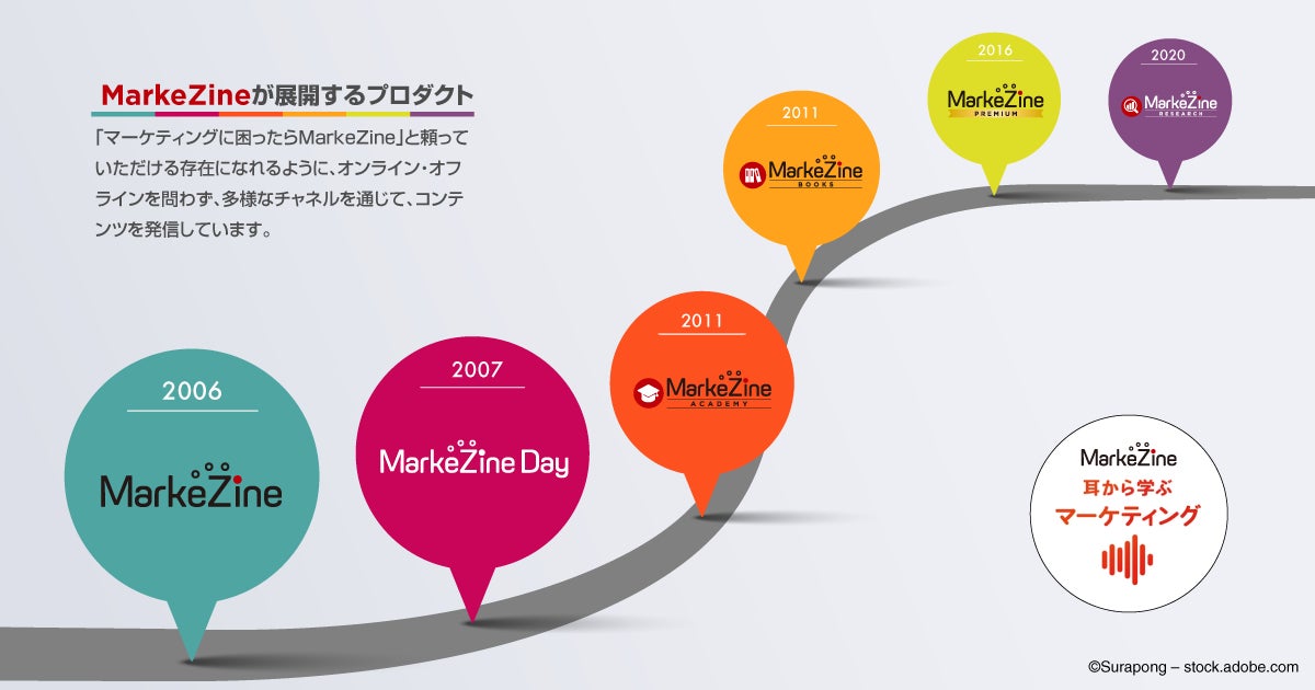 マーケティング専門メディア『MarkeZine』、ロゴリニューアルのお知らせのサブ画像2