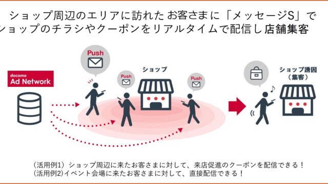 NTT ComとJR-Cross、上野・大宮エリアでdポイントクラブ会員基盤と位置情報を活用したリアルタイムなセグメントマーケティングの実証実験を開始のメイン画像