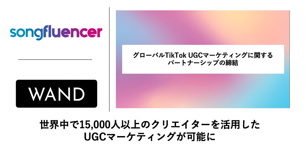 音楽レーベル向けにTikTok UGCマーケティングを提供する『LUMOS』、グローバル楽曲TikTokマーケティング会社の米Songfluencer社とパートナーシップを締結のサブ画像1