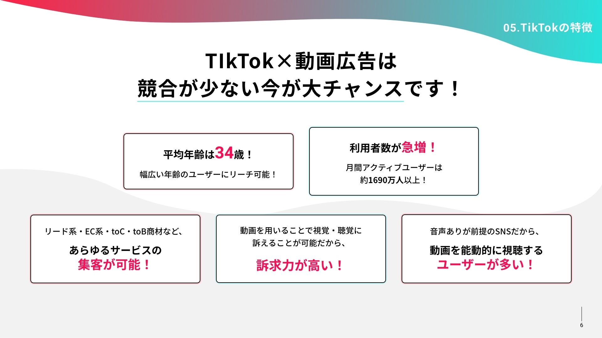 TIkTok広告の運用代行サービスを提供開始！のサブ画像1