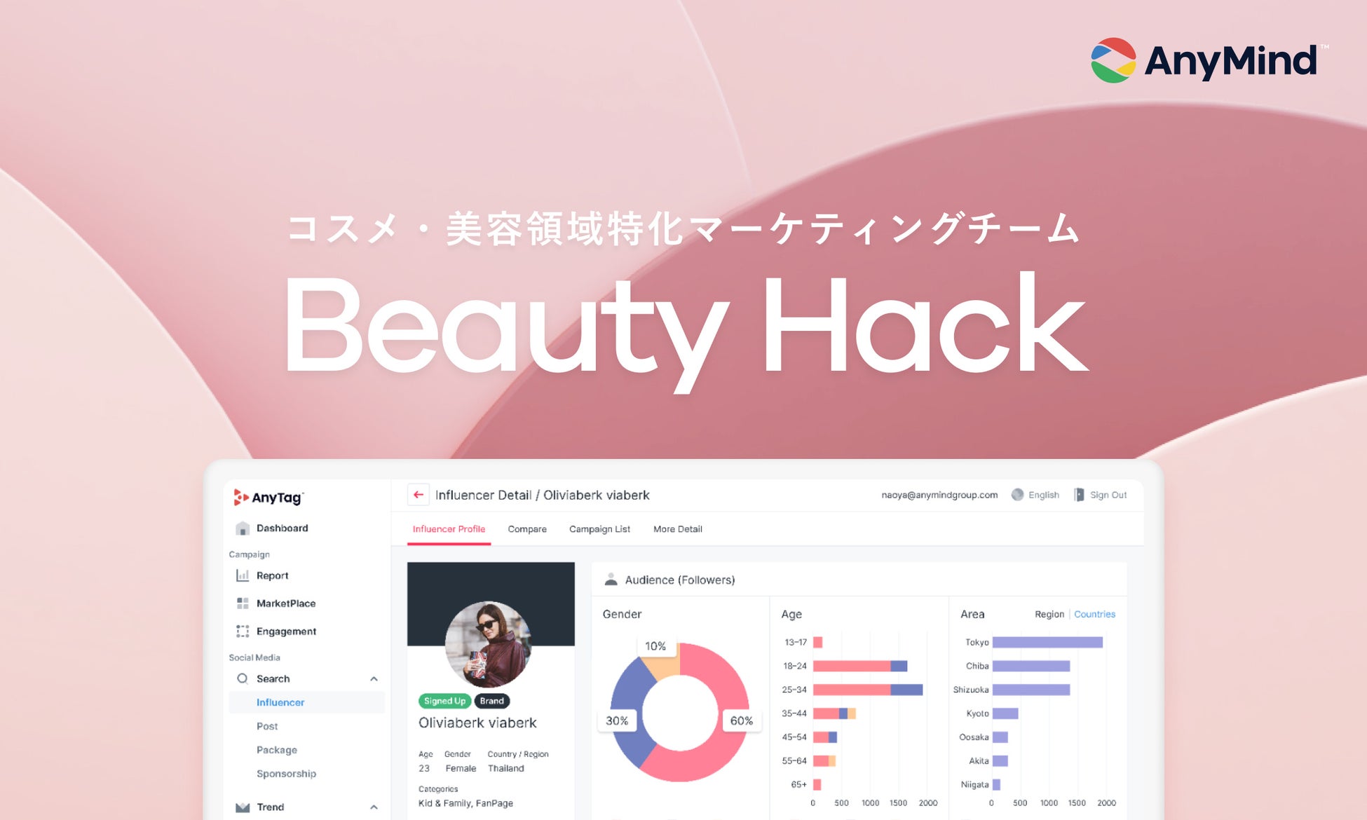 AnyMind Group、コスメ・美容領域に特化したマーケティングチーム「Beauty Hack」を設立のサブ画像1
