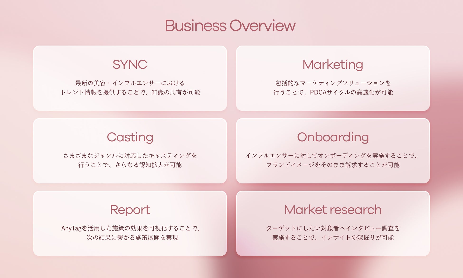 AnyMind Group、コスメ・美容領域に特化したマーケティングチーム「Beauty Hack」を設立のサブ画像2