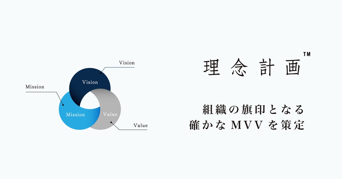 【株式会社レイロ】ミッション・ビジョン・バリュー（MVV）策定支援サービス「理念計画」を開始のサブ画像1