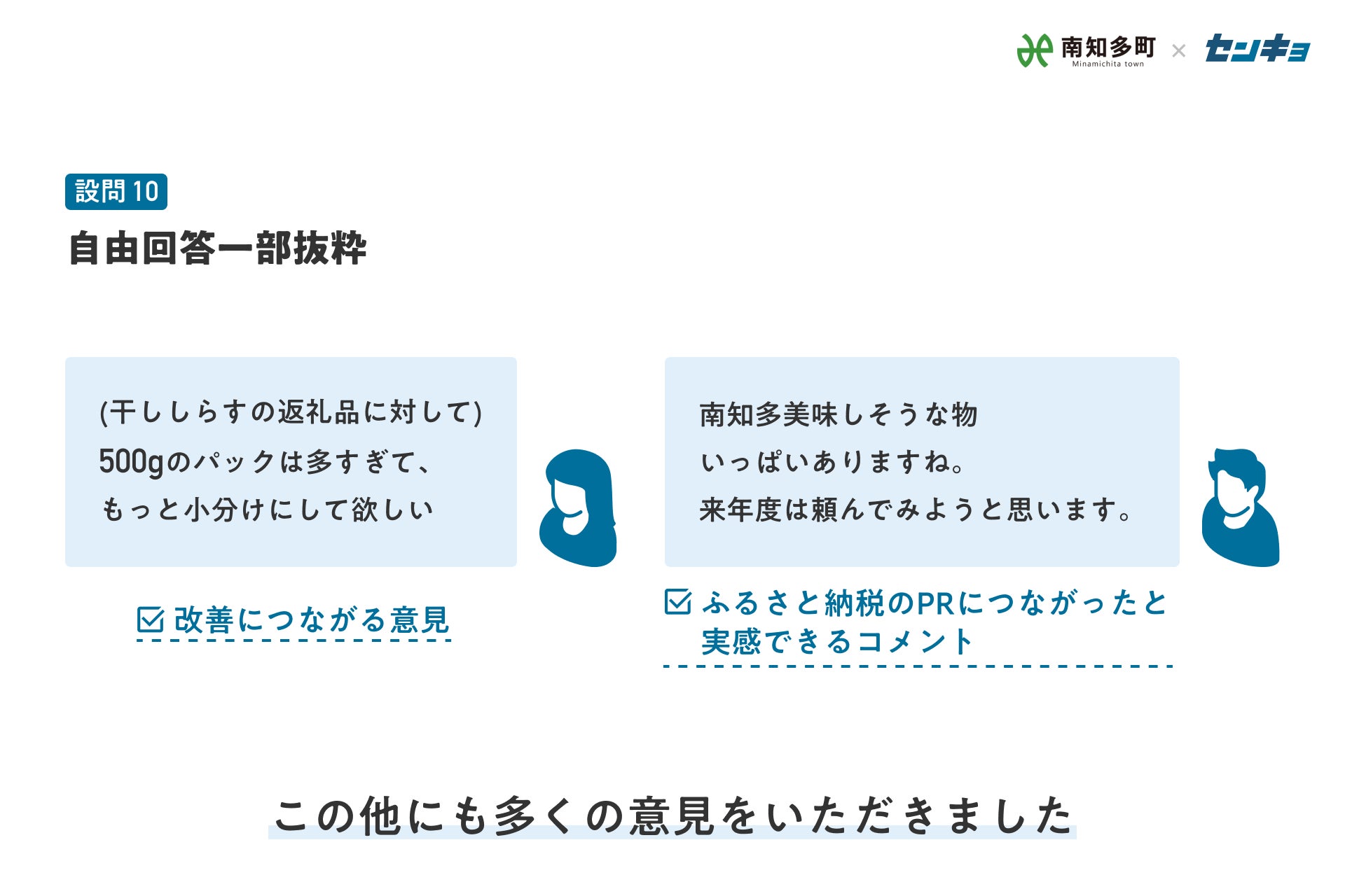 南知多町が株式会社センキョとの協働事業を実施。のサブ画像5